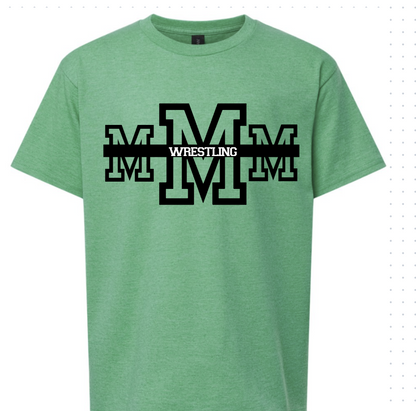 MMM 2025 Personalization