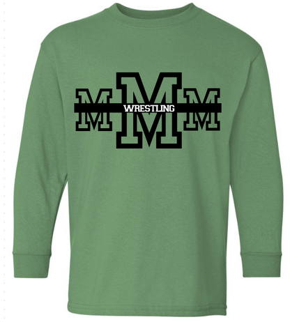 MMM 2025 Personalization