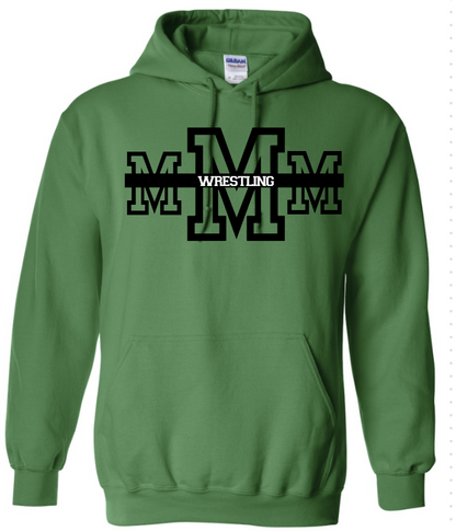 MMM 2025 Personalization